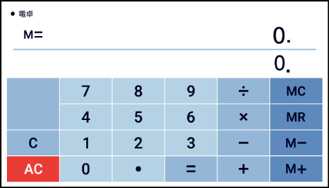 Use_A_Calculator SA6500